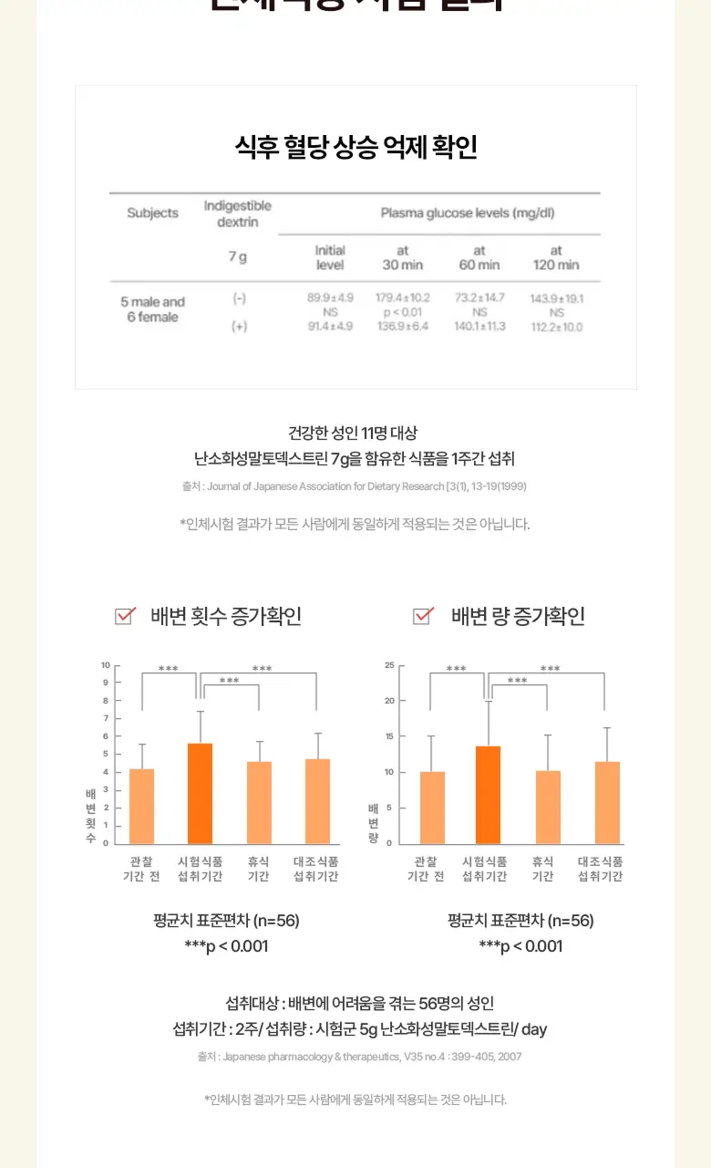 [포켓몬 에디션] 탄탄젤리 더블컷 다이어트 14포 애플유자맛/자두맛 (+포켓몬 운동밴드) 택1 상세페이지 10
